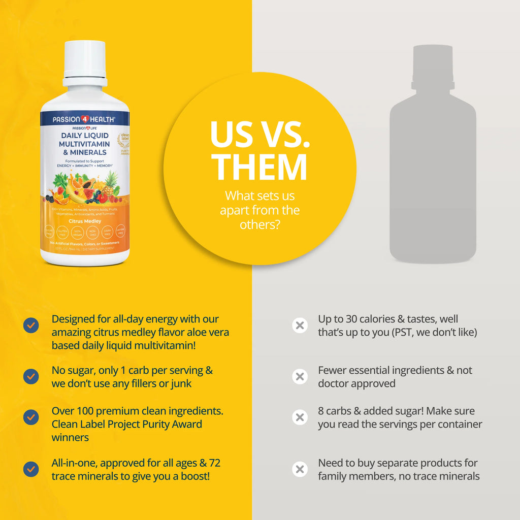 Daily Liquid Multivitamin + Minerals